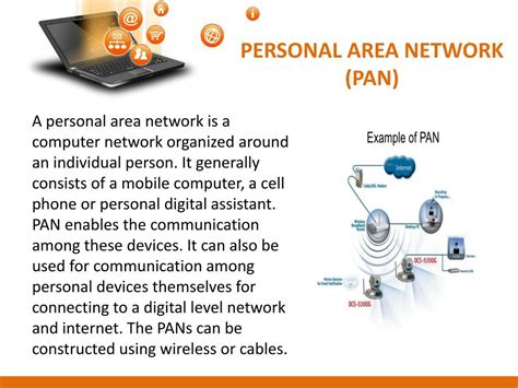 Ppt Basic Concepts Of Computer Network Joseph Couscouris Powerpoint