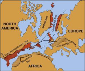 The Scottish Highlands, the Appalachians, and the Atlas are the same ...