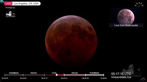 Eclissi totale di luna del 21 gennaio 2019 FdAgorà