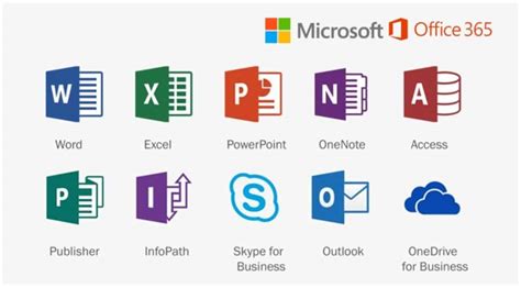 Cómo Descargar Microsoft Office de Forma Gratis y Legal Guía Completa