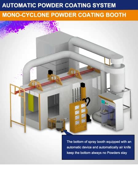 Mono Cyclone Powder Coating Booth Equipment Spray Booth For Easy Color