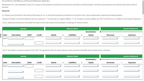 Solved Journal Entries Trial Balance And Financial Statements Course Hero