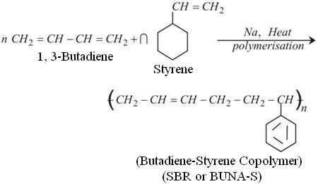 Differentiate between Buna-S and Terylene based on intermolecular ...