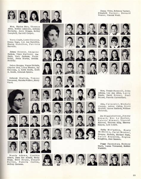 1967 Bentonville Yearbook - Vintage Bentonville