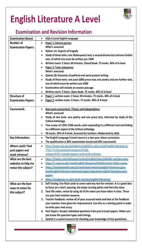 English Literature A Level Revision Sheet St Robert Of Newminster