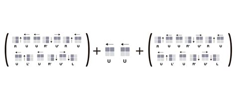 Efecto Litoral Goma Movimientos Cubo Rubik X Altura Promesa Pesimista