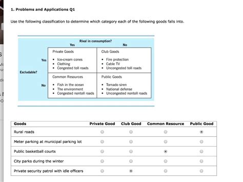 Use The Following Classification To Determine Which Category Each Of