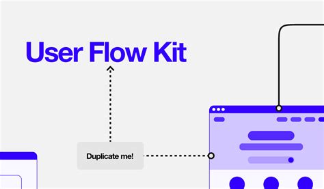 User Flow Kit Figma