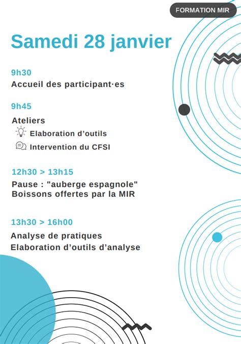 Maison Internationale De Rennes Journ E De Rencontres Sur La