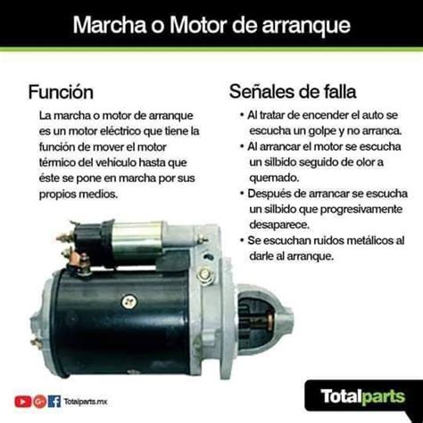 El Motor De Arranque Y Manual De Mantenimiento Pdf Artofit