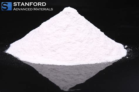 Alumina Titania Powder(Al2O3 3.5TiO2)