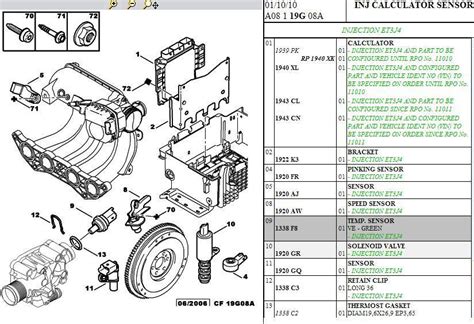 Peugeot 207 Engine Diagram