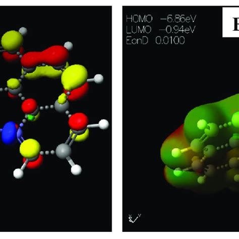 Images Showing The A Highest Occupied Molecular Orbital HOMO And