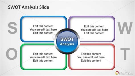 Swot Presentation Template Slidemodel Design Slidemodel Hot Sex Picture