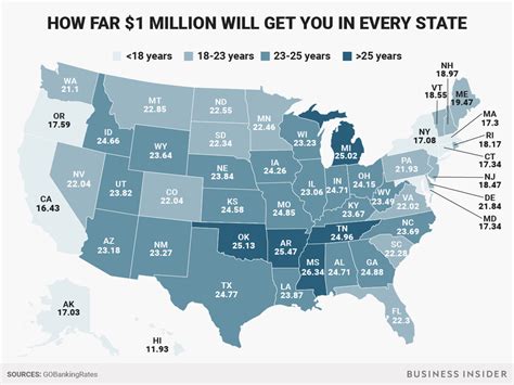 Mapped How Far 1 Million Will Get You In Every State Business Insider