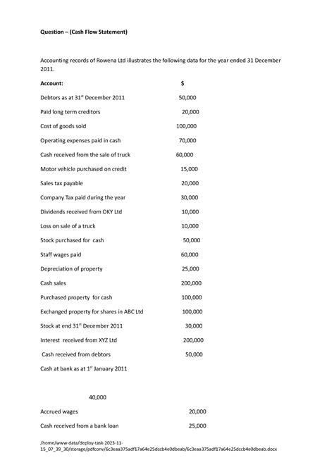 Rowena Ltd CFS Gary Introductory Accounting Question Cash Flow