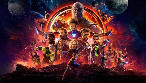 Avengers: Infinity War (Movie, 2018) | Cast, & Release Date