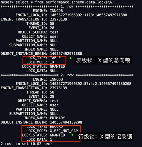 就这一次，带你彻底搞清 Mysql行级锁的加锁规则mysql行锁加锁规则 Csdn博客