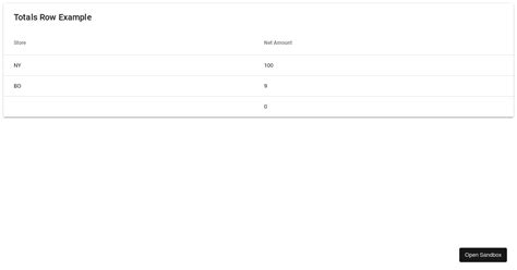 Material Table Totals Row Footer Forked Codesandbox