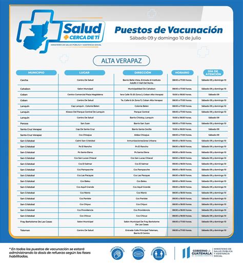 Ministerio de Salud Pública on Twitter YoMeVacuno Encuentra tu