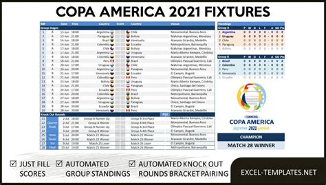 Copa America Result Point Table Brokeasshome