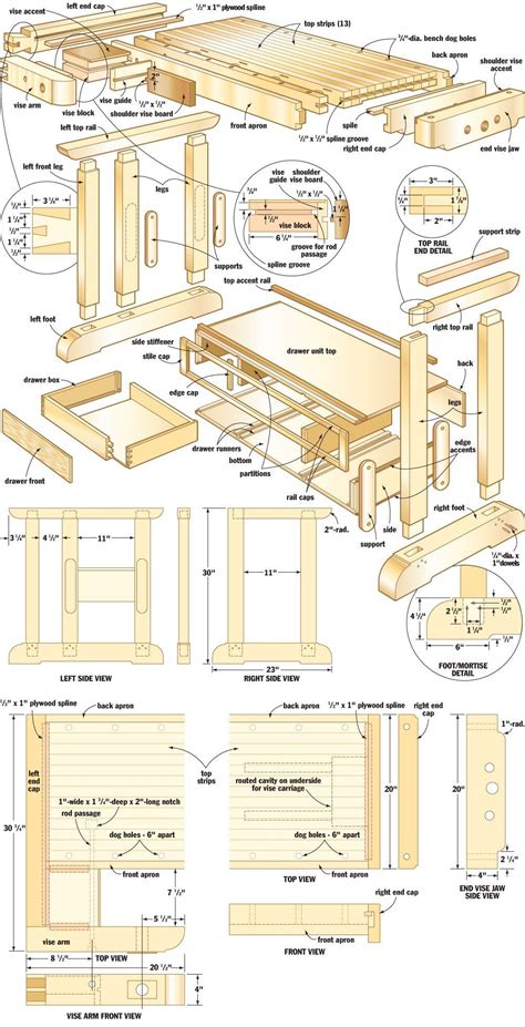 Teds Woodworking Review Teds Wood Working Offers Woodworking