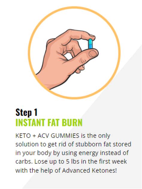 Keto Max Science Gummies Reviews Fit Pro Diet