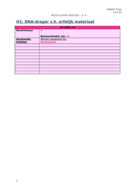 Moleculaire Biologie TRI 3 13 2 MOLECULAIRE BIOLOGIE S P H1 DNA