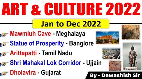 Art Culture Current Affairs Jan To Dec Current Affairs