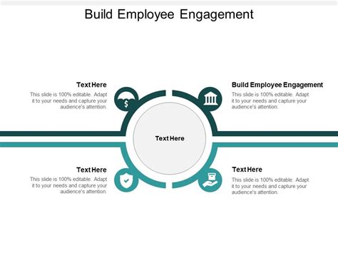 Build Employee Engagement Ppt Powerpoint Presentation File Tips Cpb