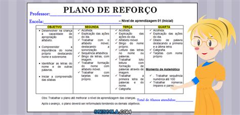 Aulas De Reforço Escolar - Plano de reforço escolar - SÓ ESCOLA