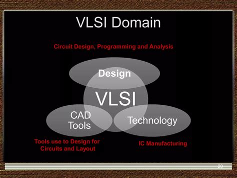 Introduction to VLSI Design | PPT