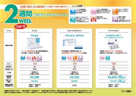 取扱いコンタクト｜サトウ眼科｜西宮市 多焦点眼内レンズ・icl認定医院