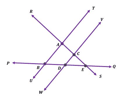 Intersecting lines - Explanations & Examples