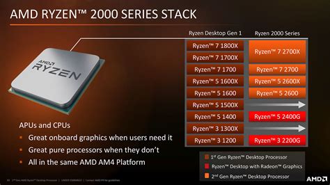 Intel 8th Gen Processors List The Citrus Report