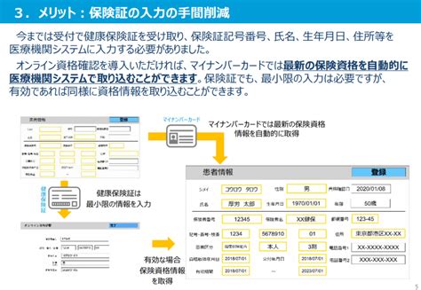 オンライン資格確認 原則義務化について【2022年8月4日時点】 ｜眼科と経営