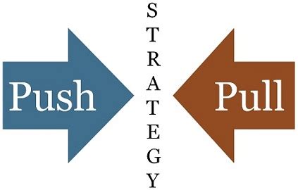 Différence entre les stratégies push et pull avec tableau de