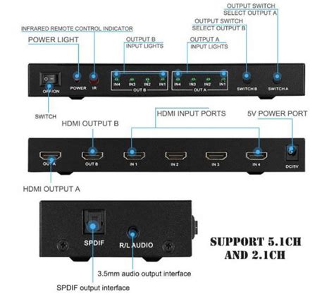 PTYTEC Computer Shop Splitter Switch HDMI 4x2 De 4 Puertos De