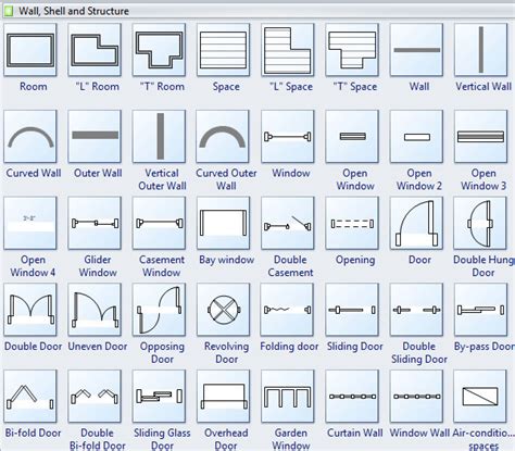 Home Wiring Design Software