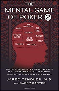 ≡ Jared Tendler's book 【The Mental Game of Poker 2】 – download for free