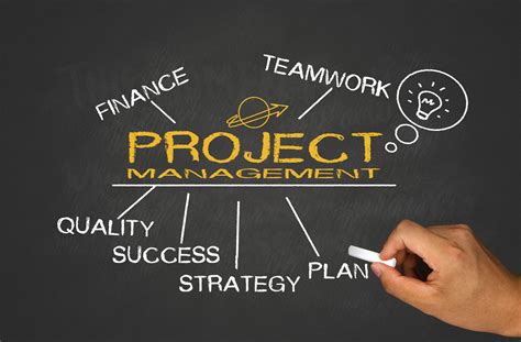 Five Tips For Launching A Disciplined Project Management Approach