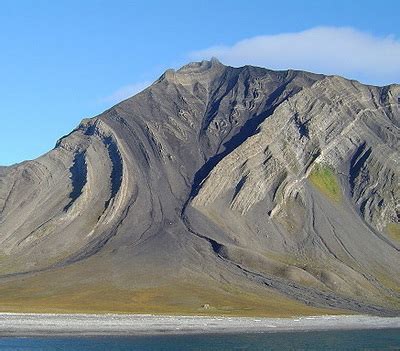 Landforms - Geology