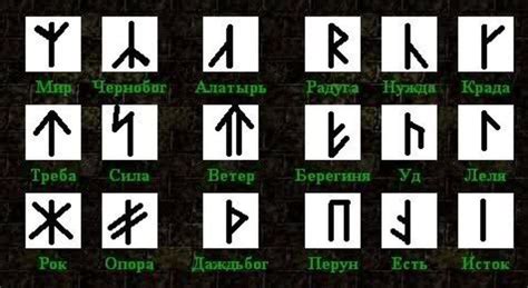 Руны обереги: их значение, применение, амулеты и талисманы (для учебы ...
