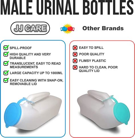 JJ CARE Men S Portable Urinal Spill Proof Urine Bottle For Travel