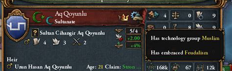 Aq Qoyunlu is terrible. | Paradox Interactive Forums