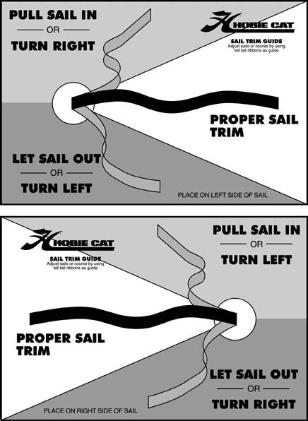 Hobie Cat Wave Parts List