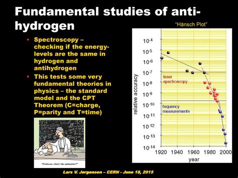 Cold Antimatter at CERN - ppt download