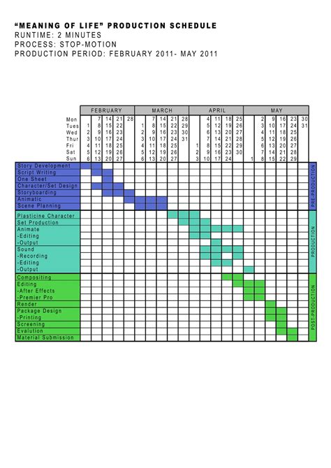 Exploring Animation Production Schedule