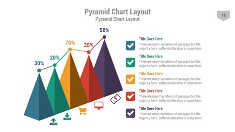 PowerPoint Chart Templates