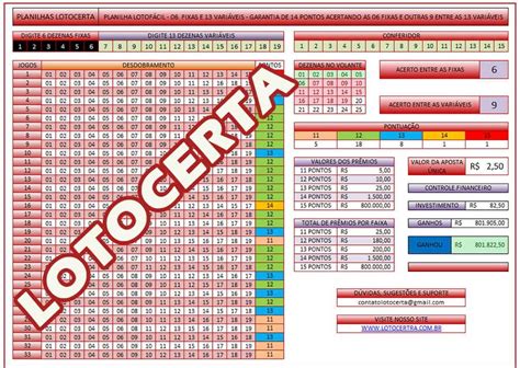 Planilha Lotofácil 6 fixas e 13 Variáveis Garantia de 14 pontos 36